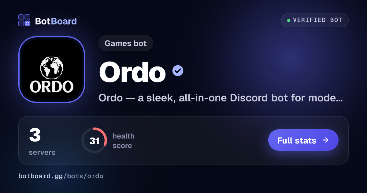 Share card for Ordo