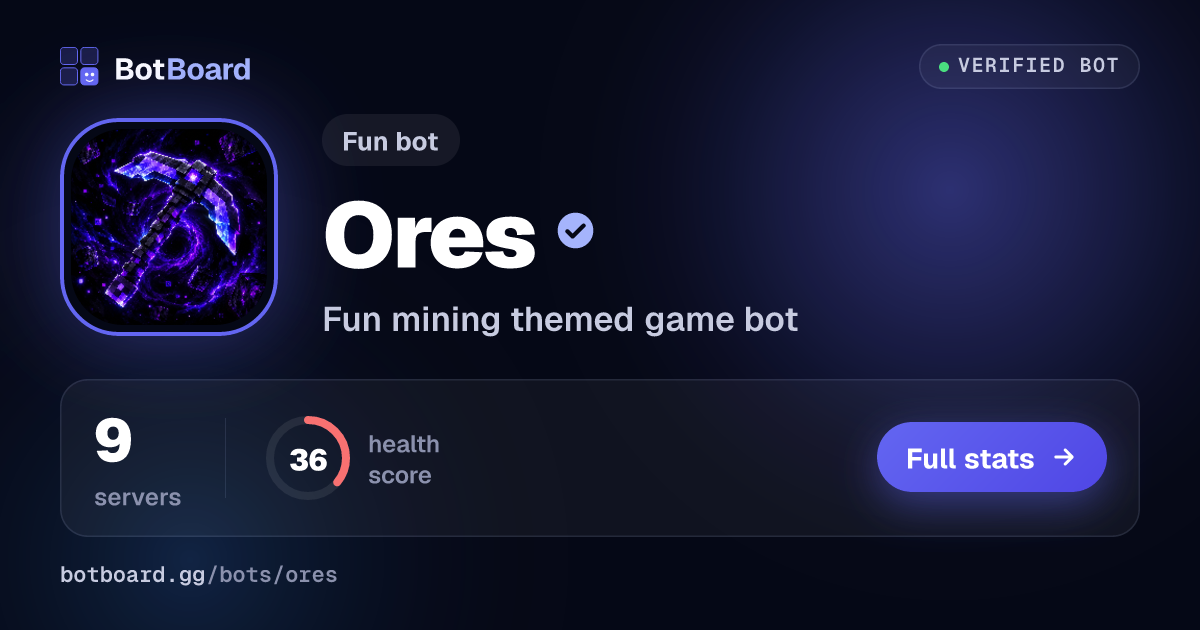 Share card for Ores
