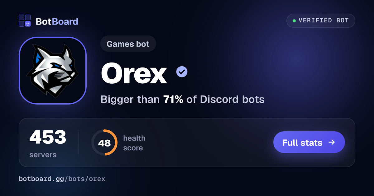 Share card for Orex