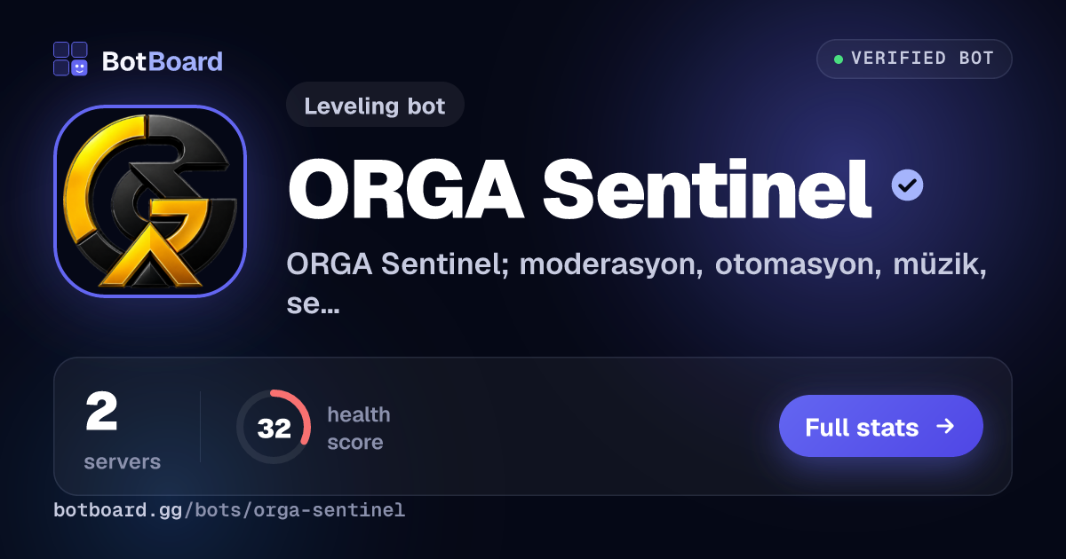 Share card for ORGA Sentinel