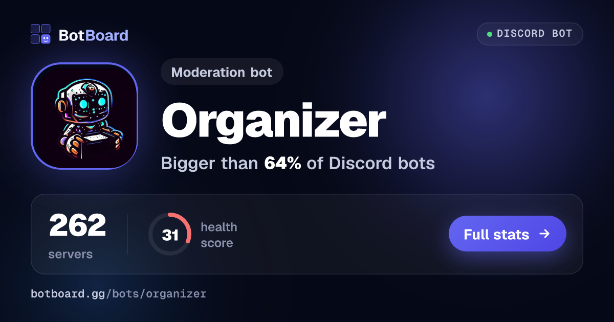 Share card for Organizer