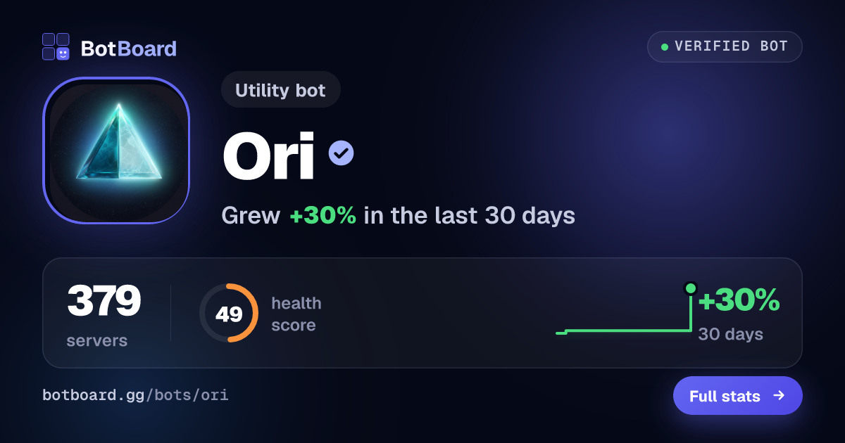 Share card for Ori