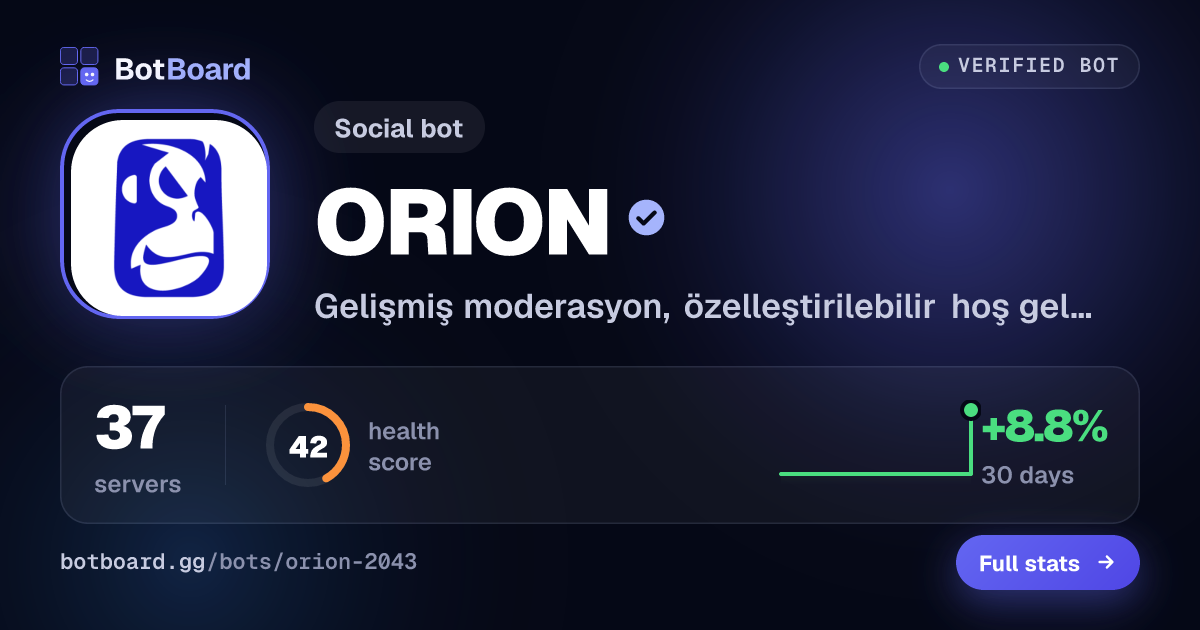 Share card for ORION