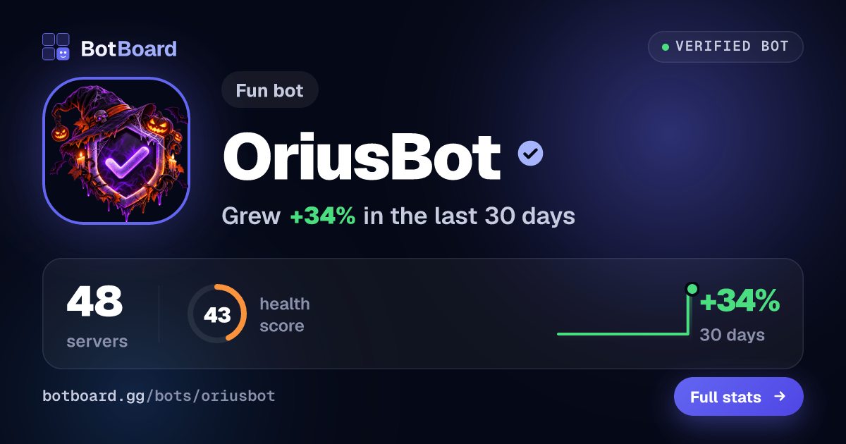Share card for OriusBot