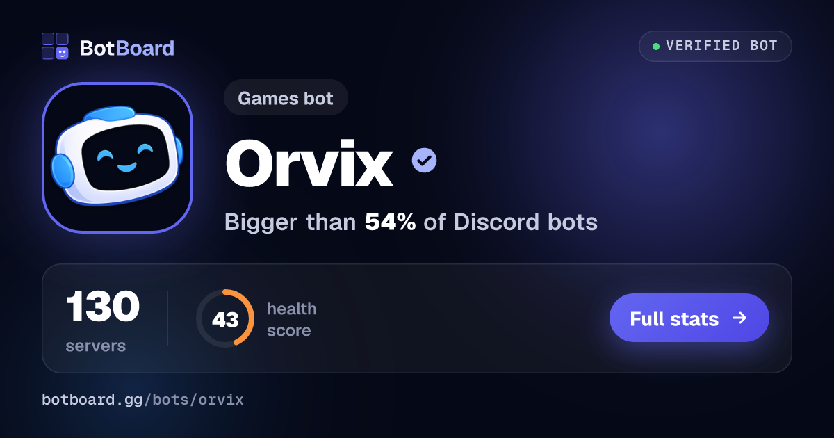 Share card for Orvix