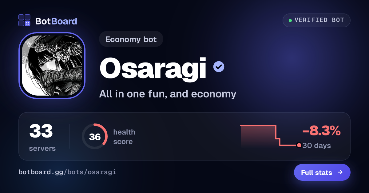Share card for Osaragi