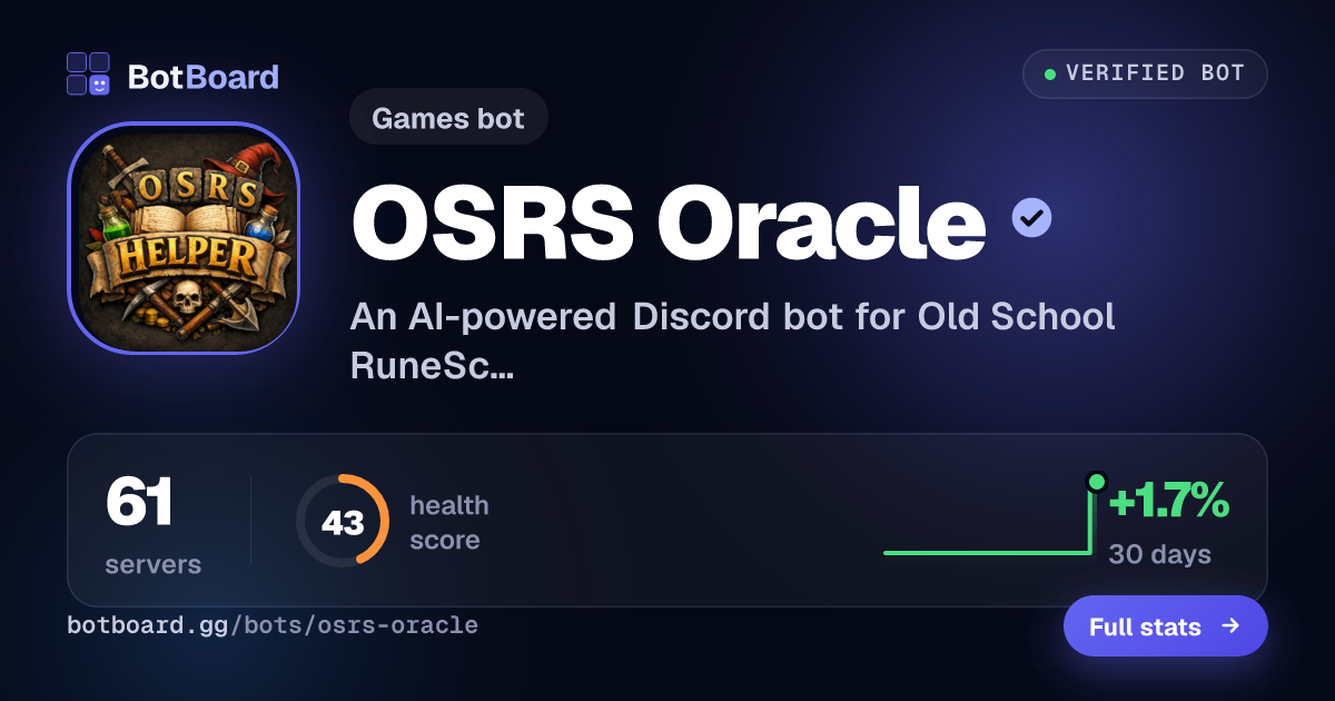 Share card for OSRS Oracle