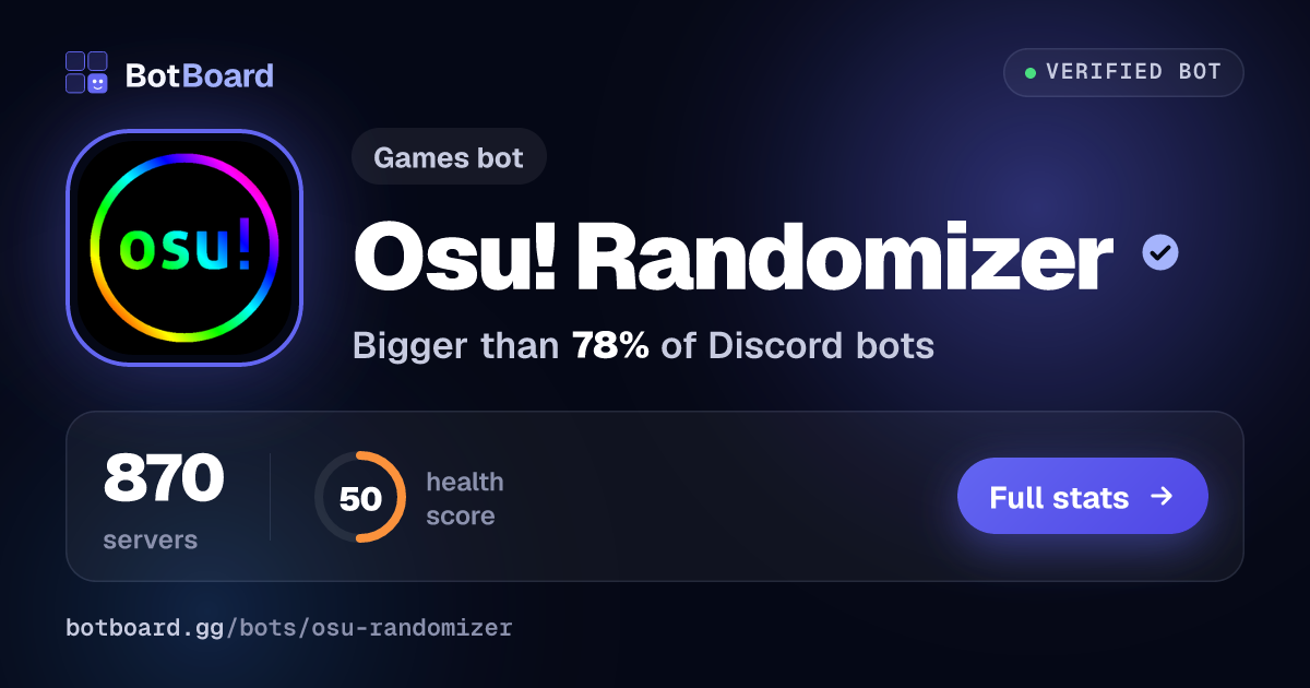 Share card for Osu! Randomizer
