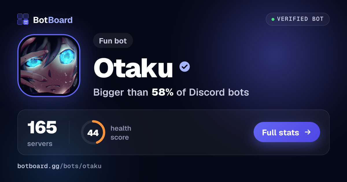 Share card for Otaku