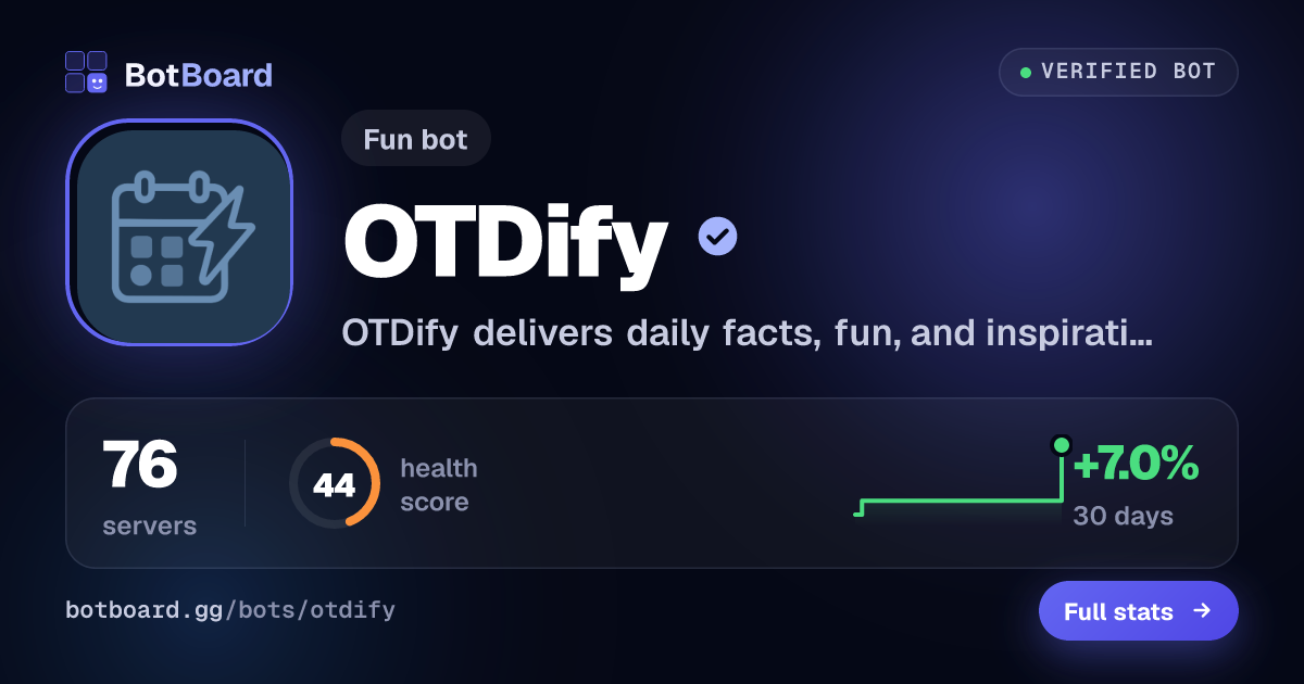 Share card for OTDify