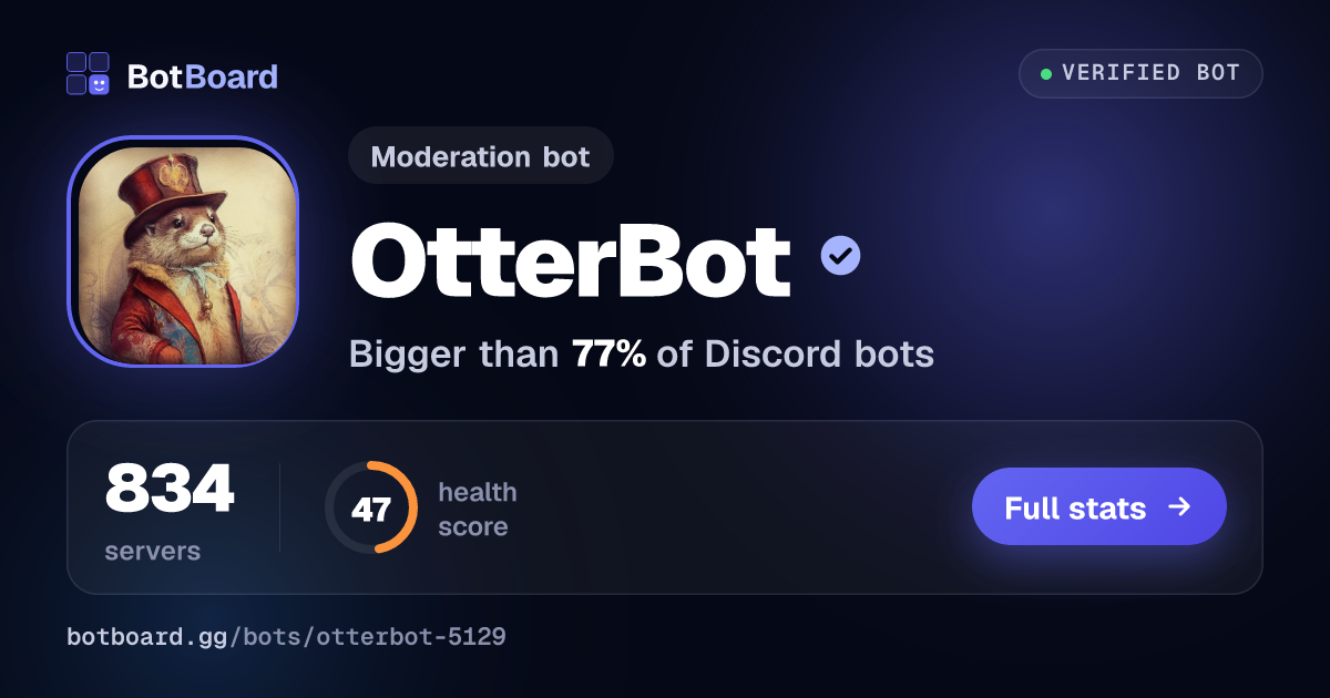 Share card for OtterBot