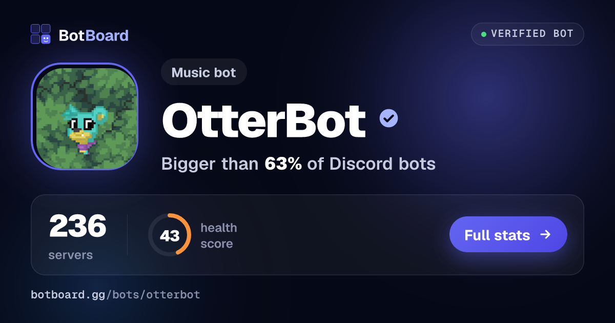 Share card for OtterBot