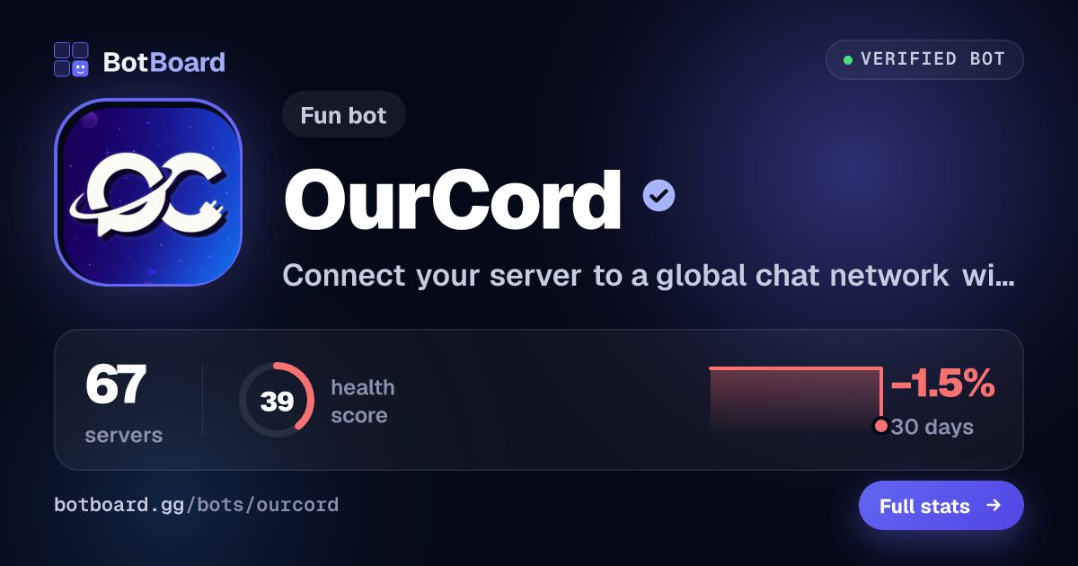 Share card for OurCord