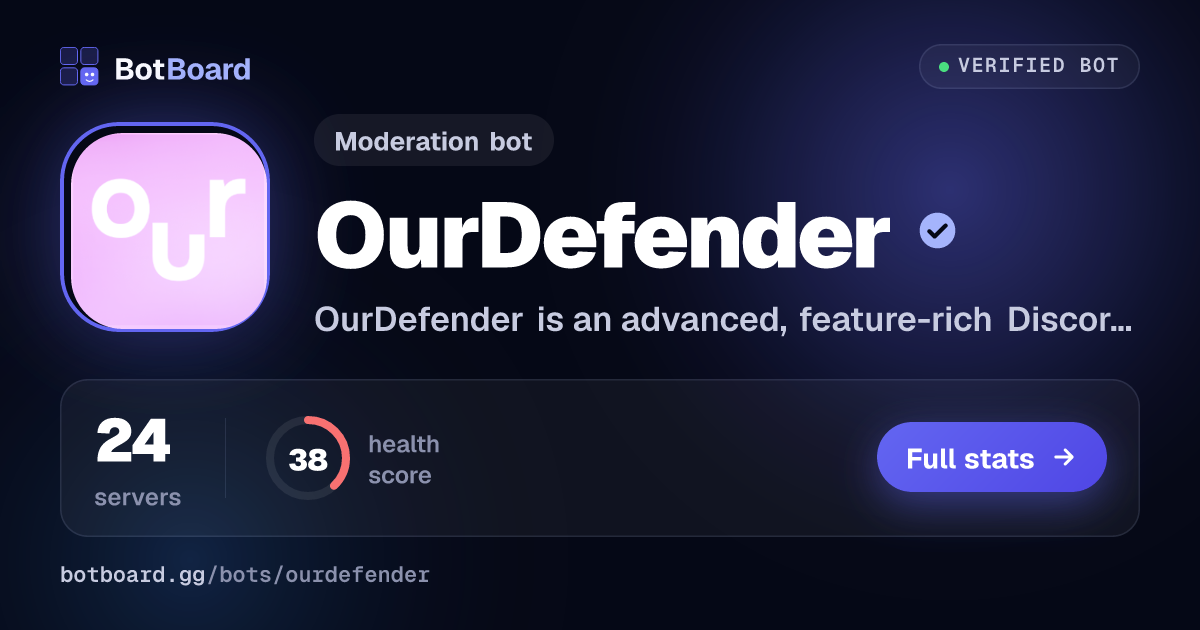 Share card for OurDefender