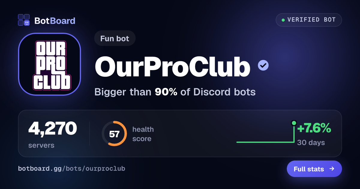 Share card for OurProClub