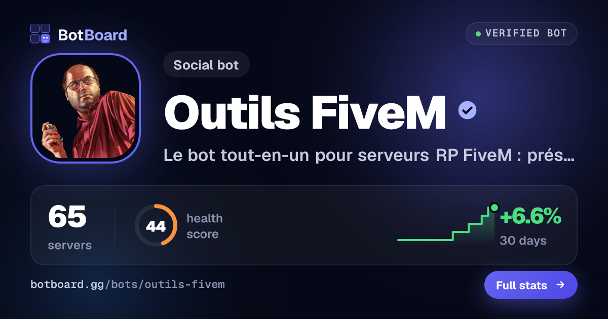 Share card for Outils  FiveM