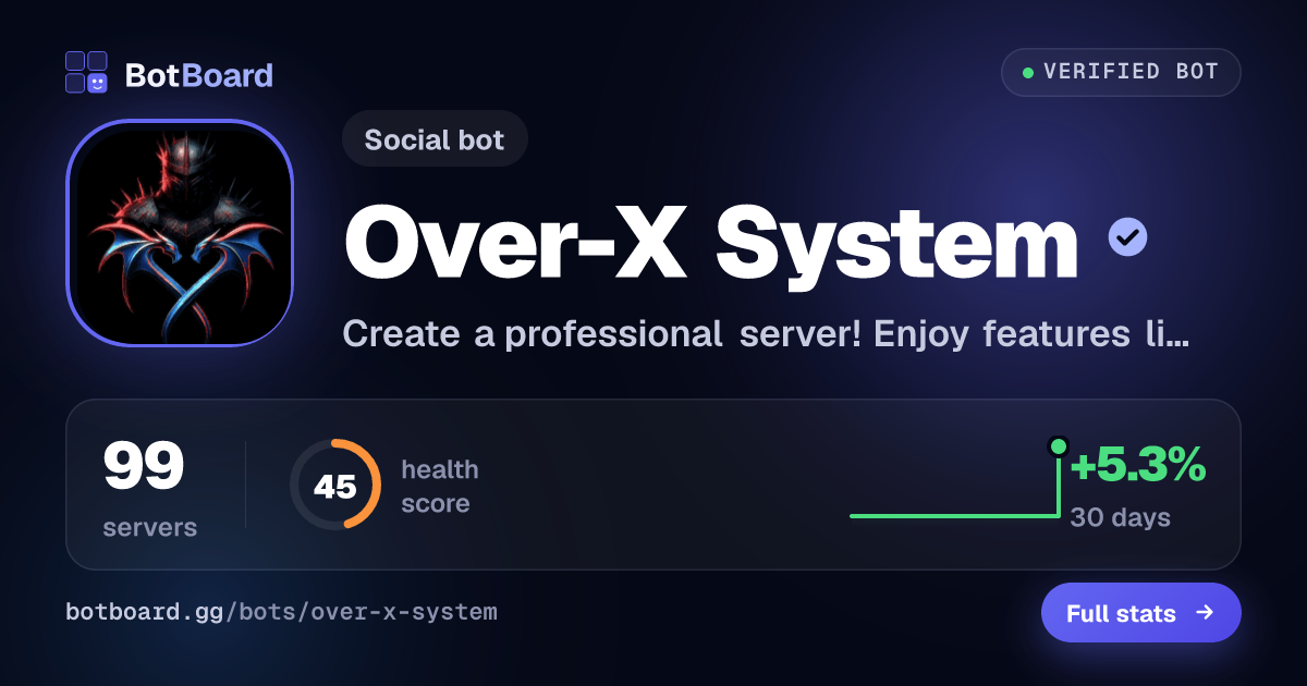 Share card for Over-X System