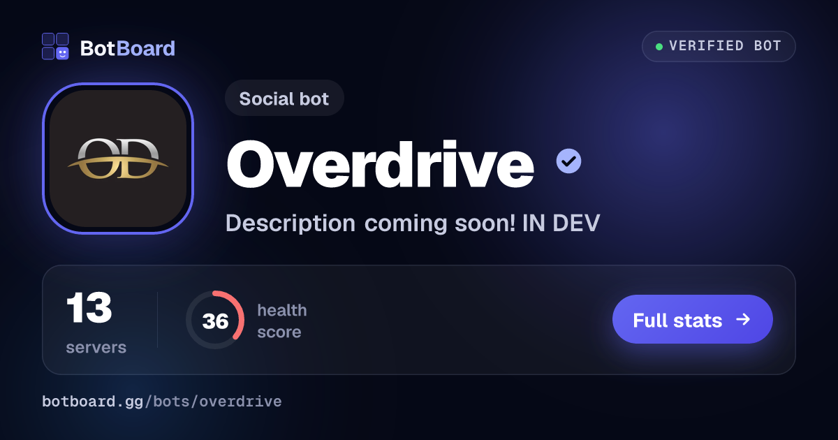 Share card for Overdrive