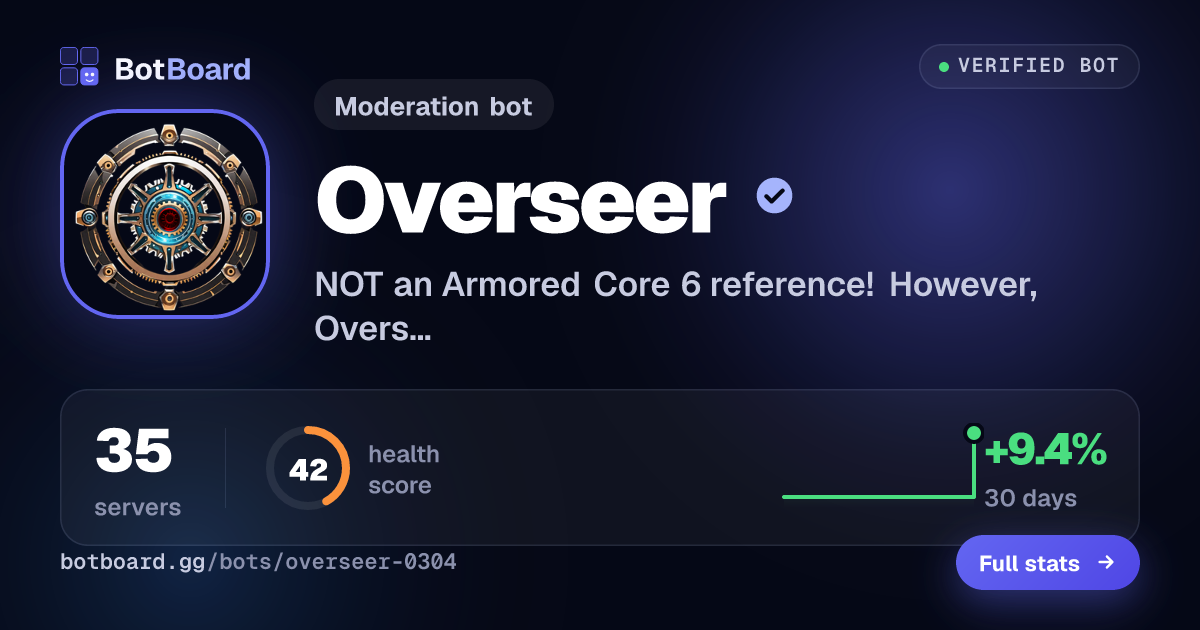 Share card for Overseer