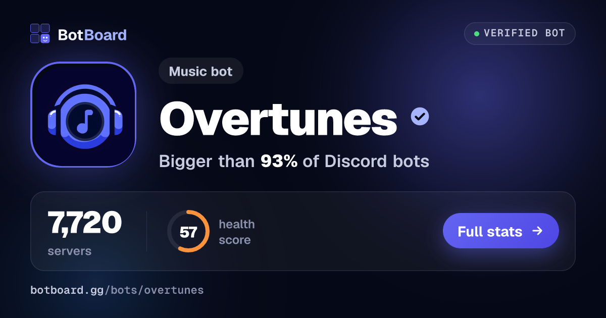 Share card for Overtunes