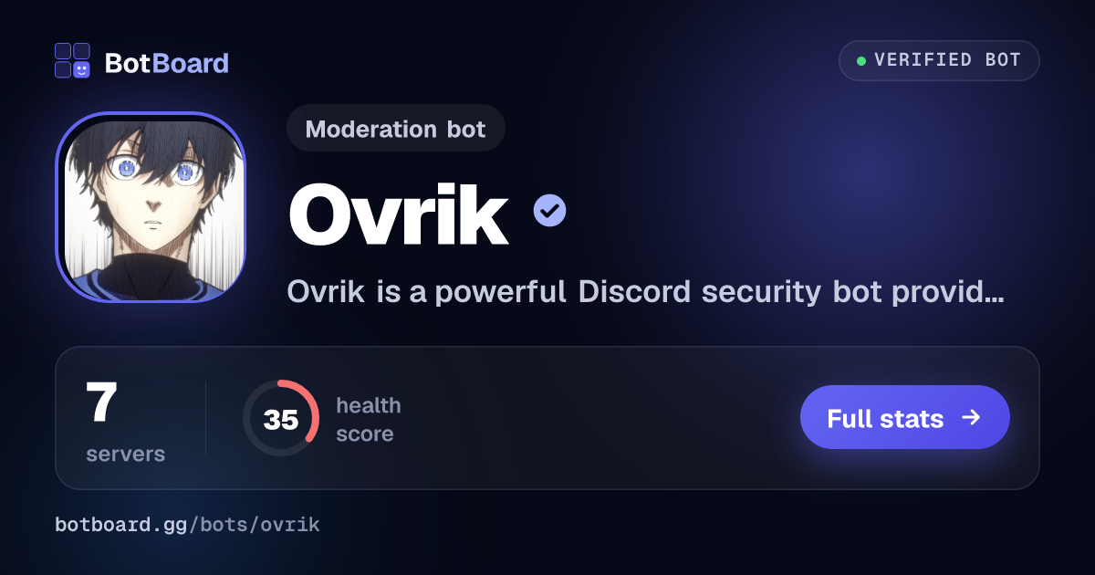 Ovrik: Discord Bot Reviews, Stats & Invite | BotBoard