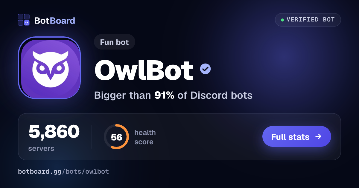 Share card for OwlBot