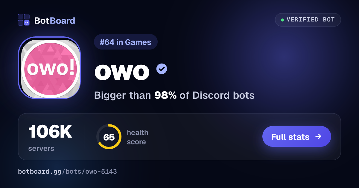 Share card for owo