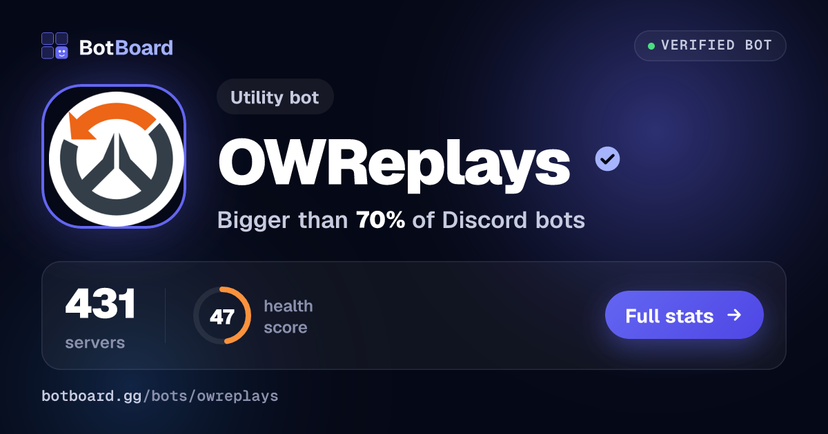 Share card for OWReplays