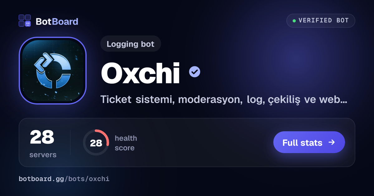 Share card for Oxchi