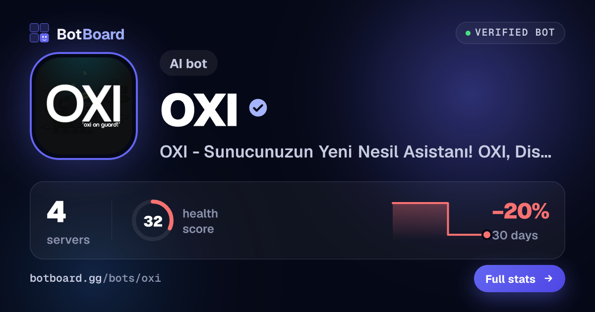 Share card for OXI
