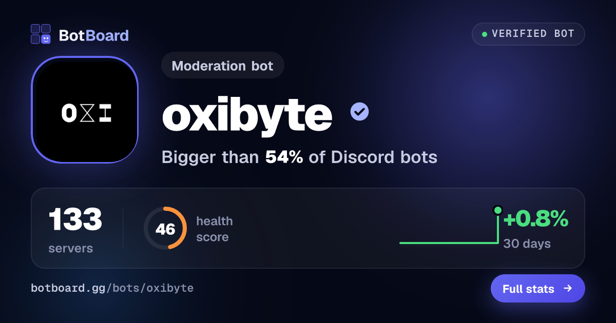 Share card for oxibyte
