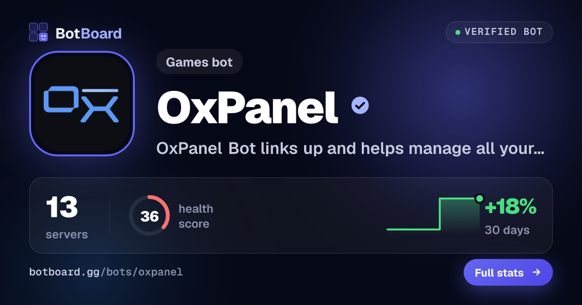 Share card for OxPanel