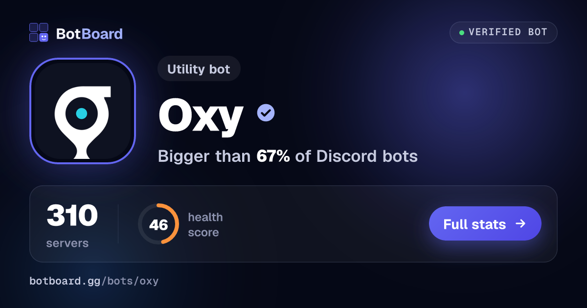 Share card for Oxy