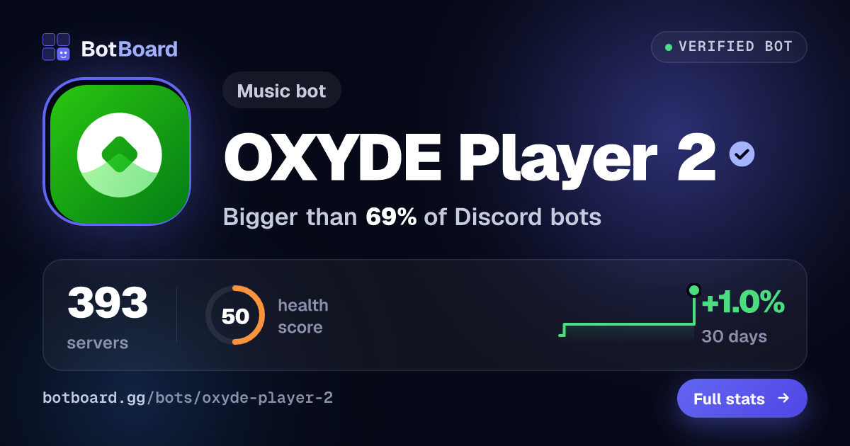 Share card for OXYDE Player 2