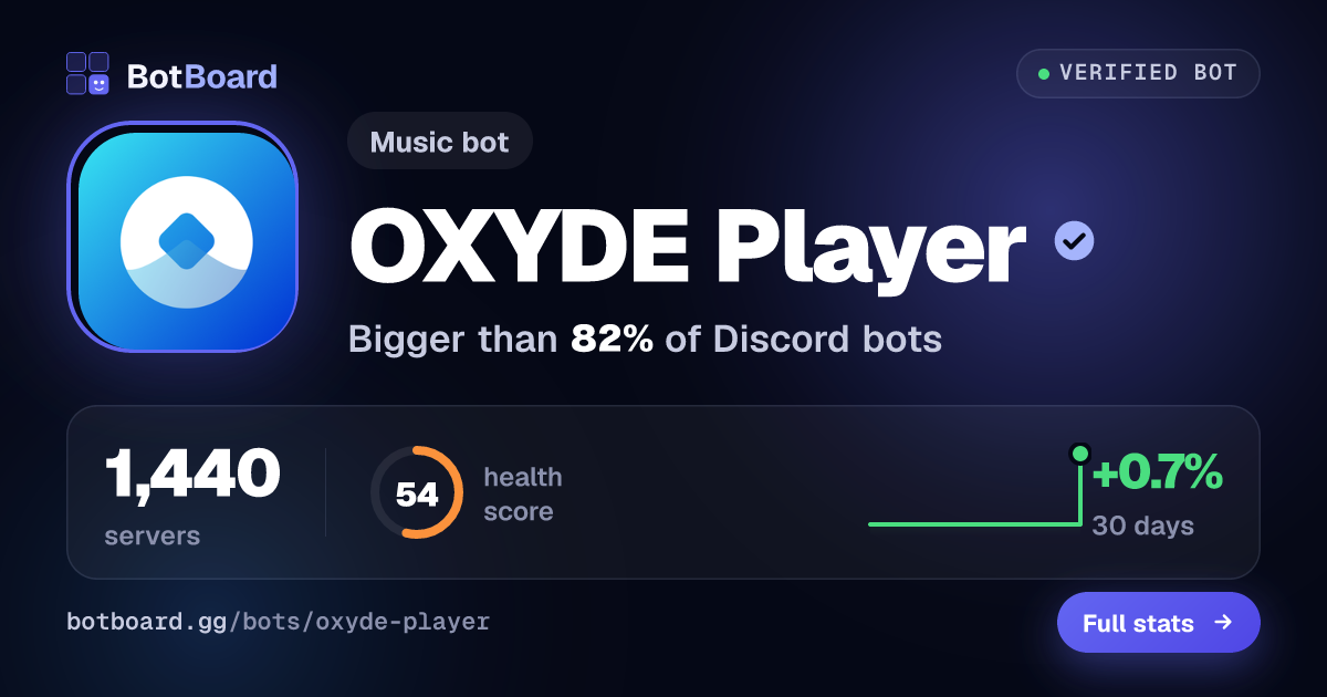 Share card for OXYDE Player