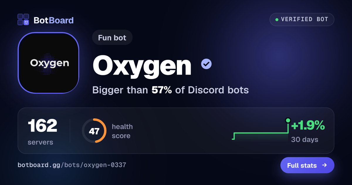 Share card for Oxygen