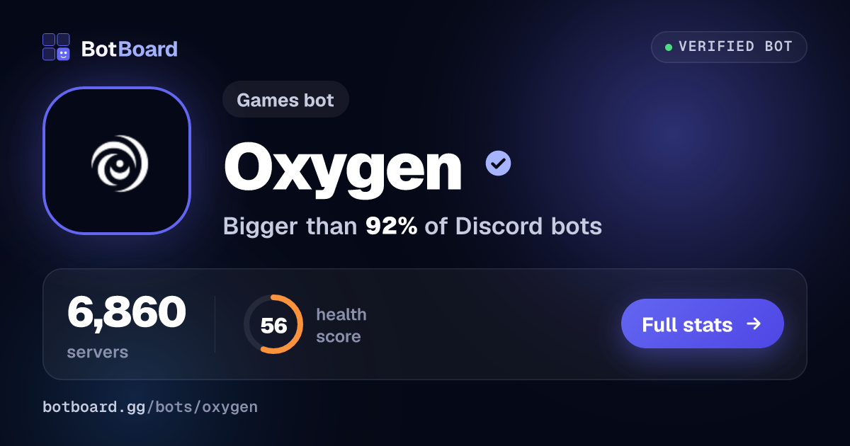 Share card for Oxygen