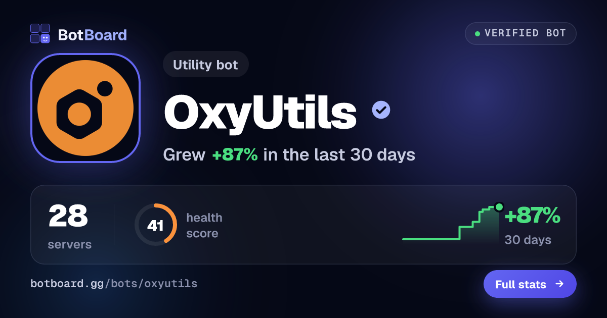 Share card for OxyUtils