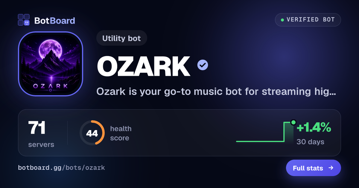 Share card for OZARK