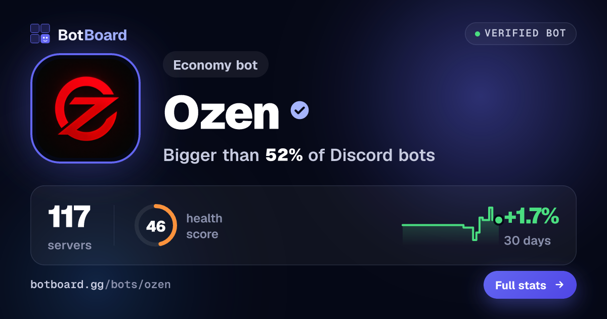 Share card for Ozen