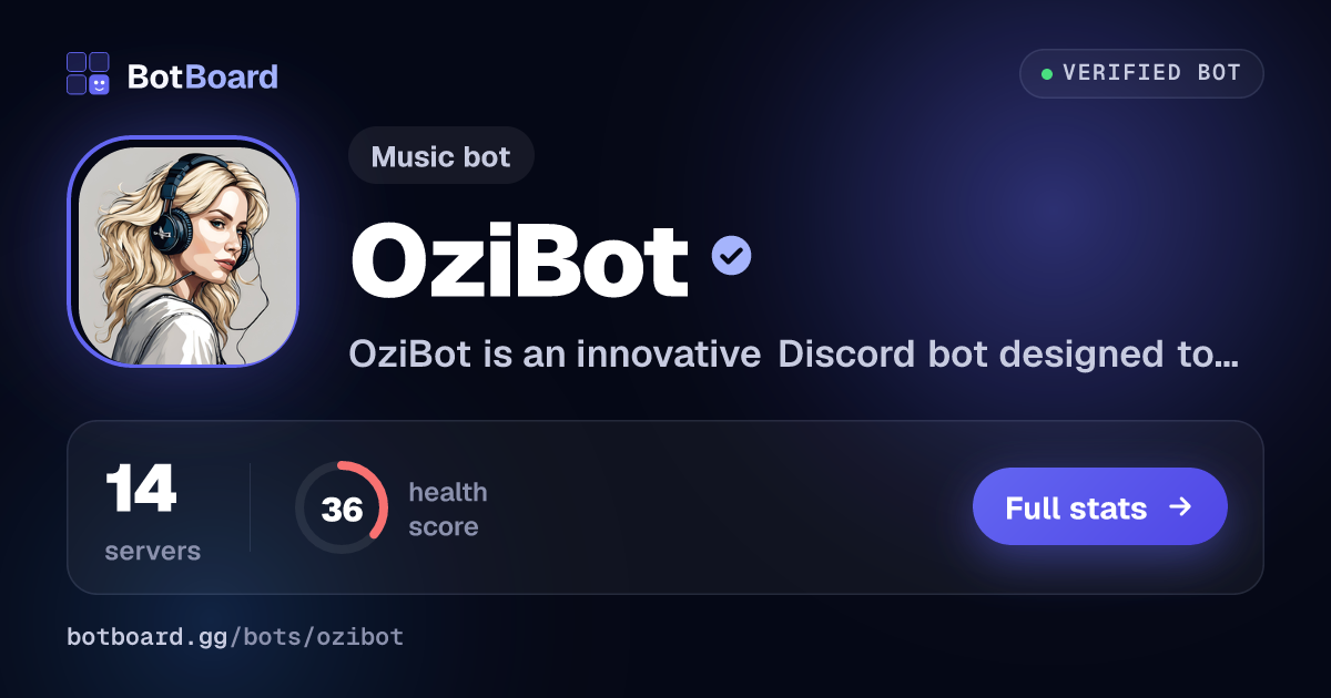 Share card for OziBot