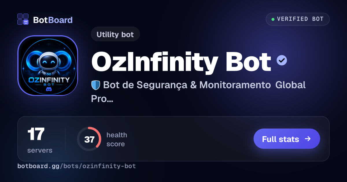 Share card for OzInfinity Bot