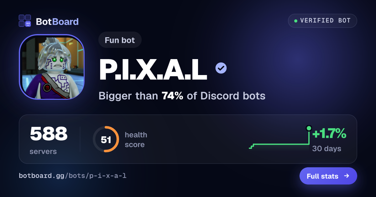 Share card for P.I.X.A.L