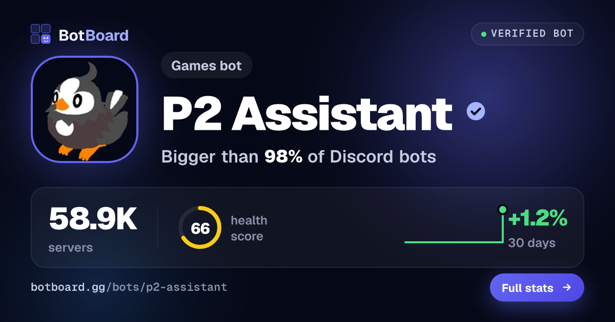 Share card for P2 Assistant
