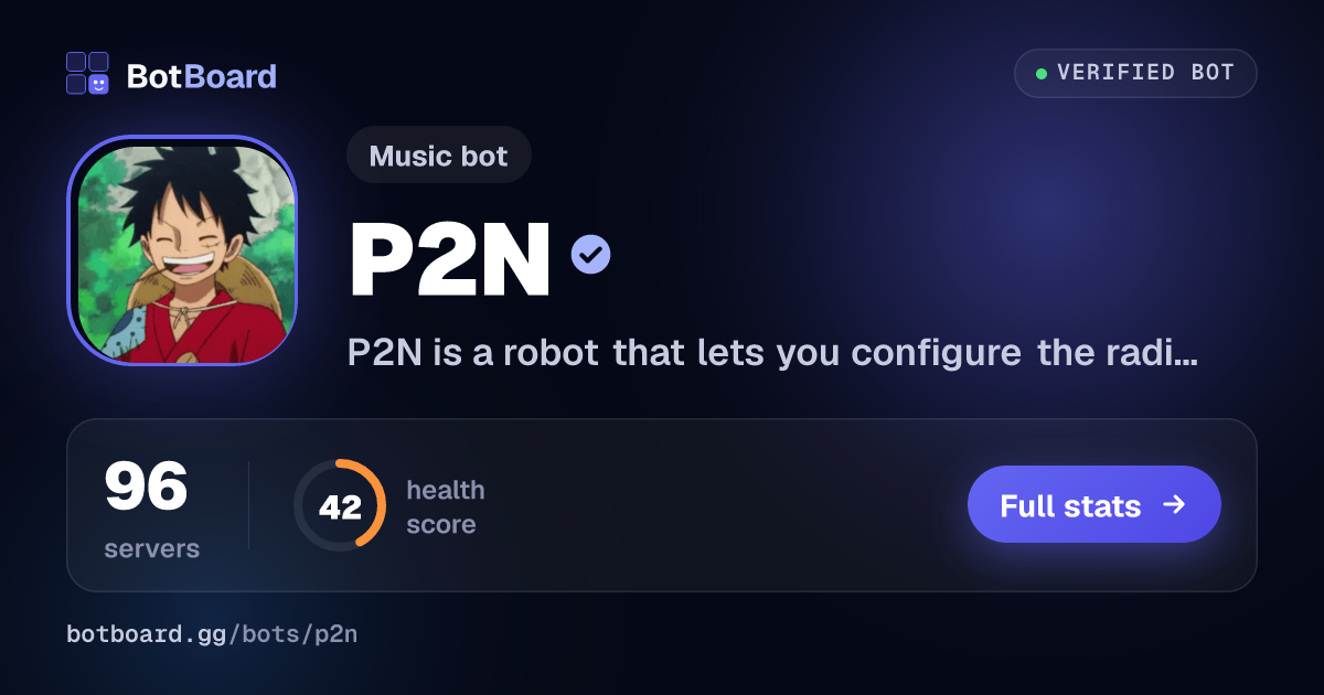 Share card for P2N