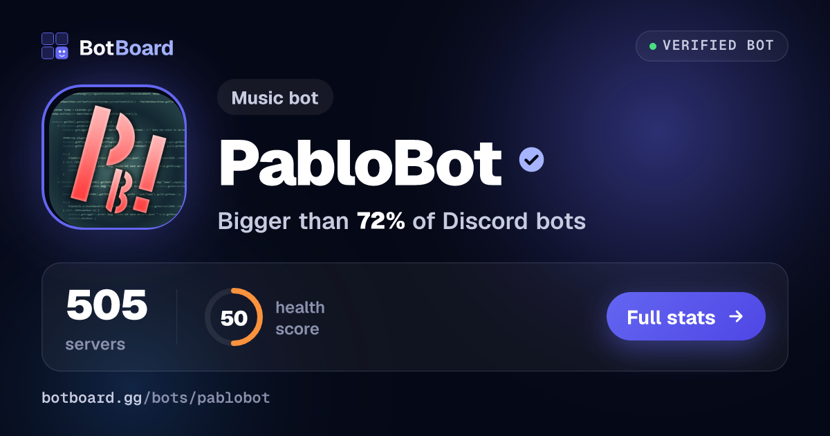 Share card for PabloBot