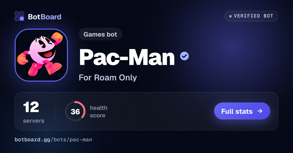 Share card for Pac-Man