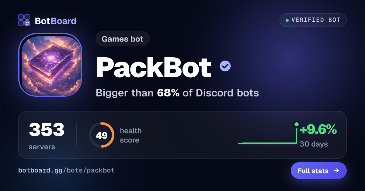 Share card for PackBot