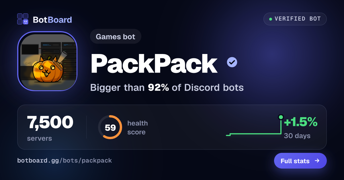 Share card for PackPack