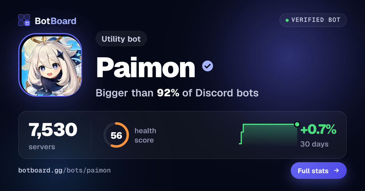 Share card for Paimon